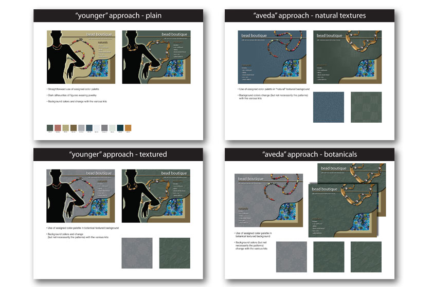 Bead Project product development